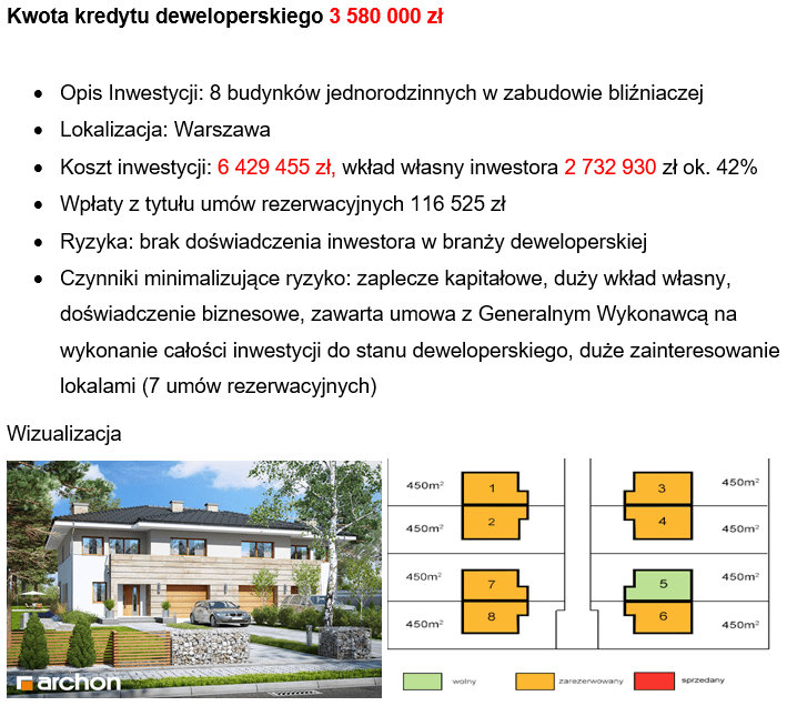 Inwestycja_deweloperska_1-1