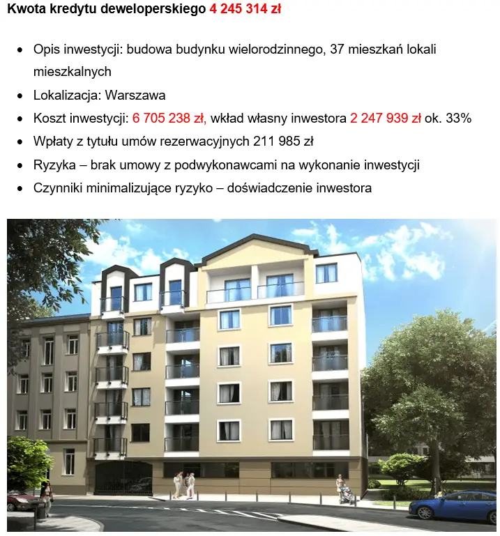Kredyt deweloperski - przykładowa inwestycja